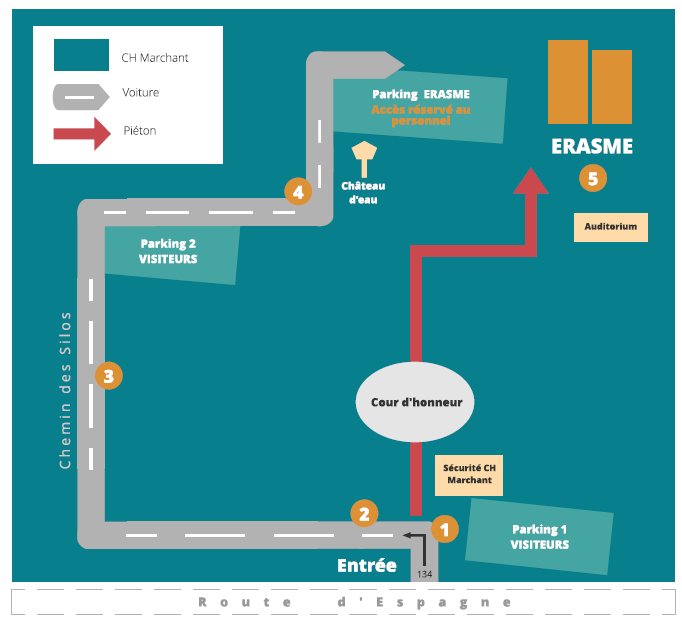 Plan d'accès Toulouse